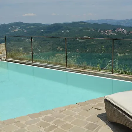 Kır Evi Dimora Storico Romantica Il Sole E La Luna *